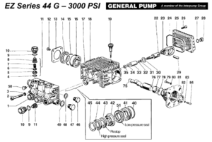 whater-pump-repair-guide