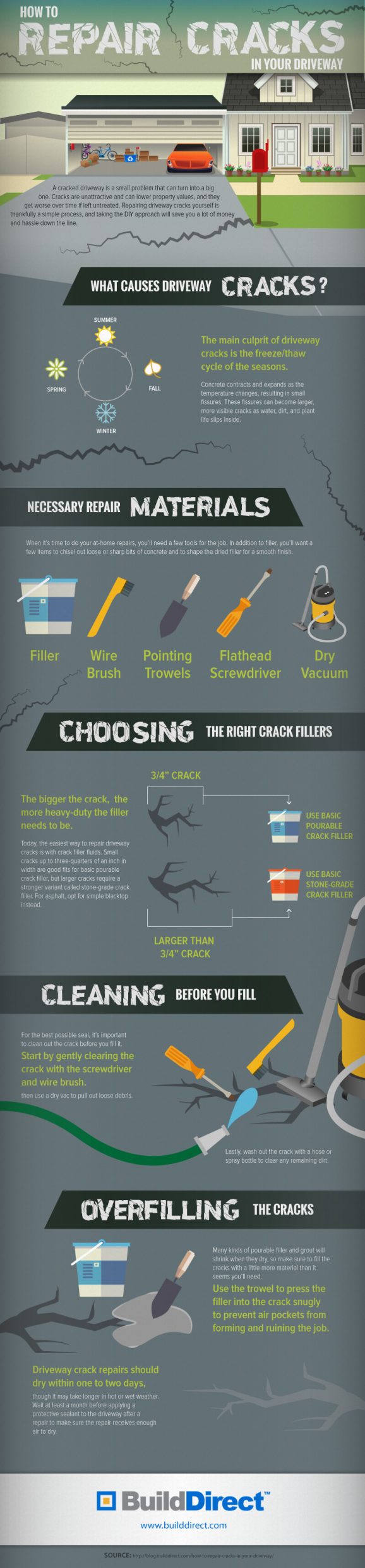 How-To-Fix-Cracks-In-Your-Driveway-Repair-Cracks