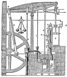 pumps-history